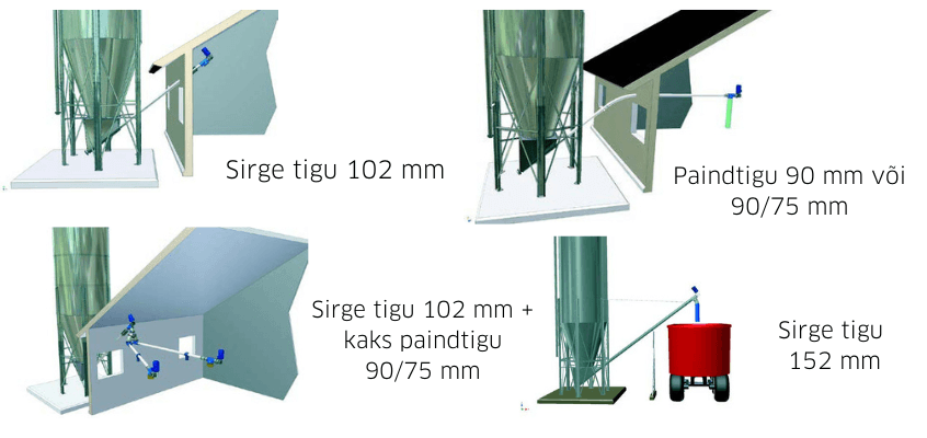 MAFA tigutransportöörid