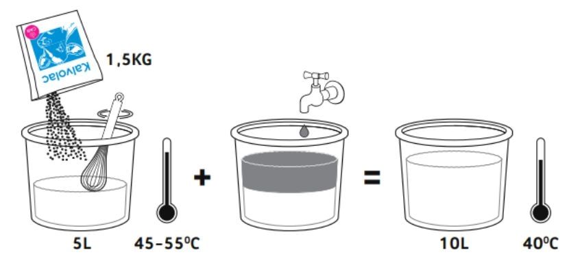 Piimapulbri kasutamine