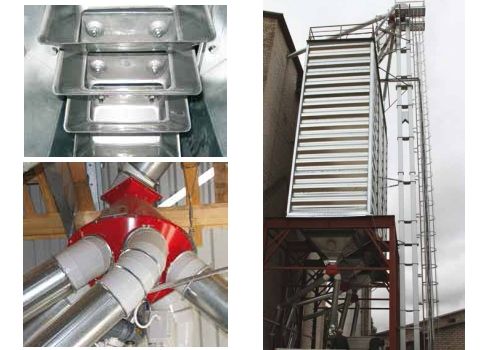 Antti viljakuivati elevaator