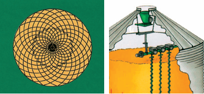 Sukup segamissüsteem